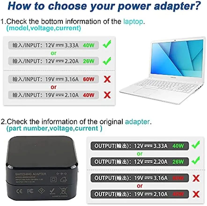 12V 3.33A Laptop Ac Adapter Ch - đánh giá và giá Laptop Accessories Shop