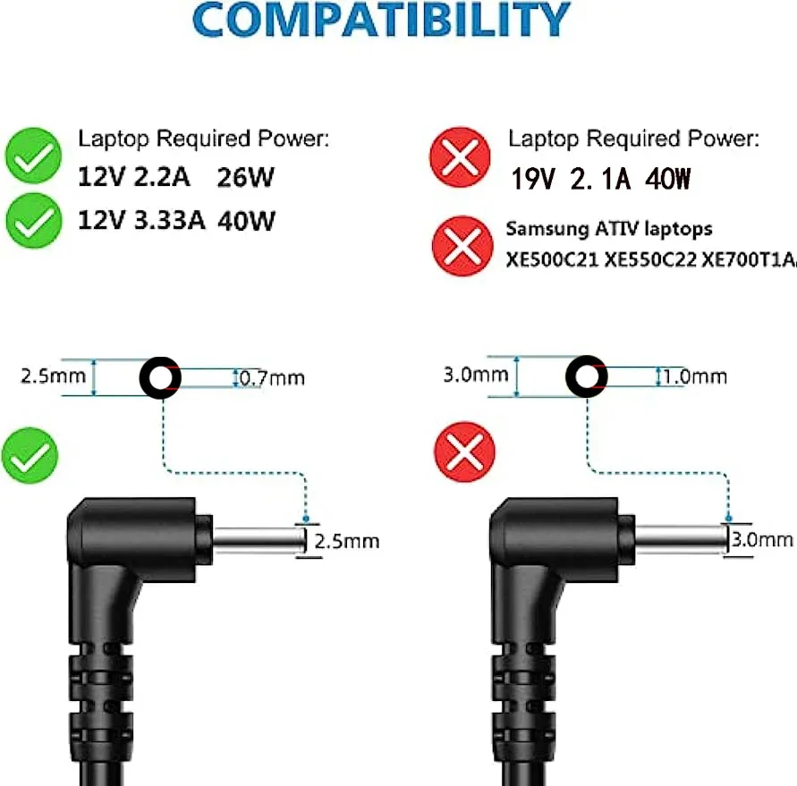12V 3.33A Laptop Ac Adapter Ch - đánh giá và giá Laptop Accessories Shop
