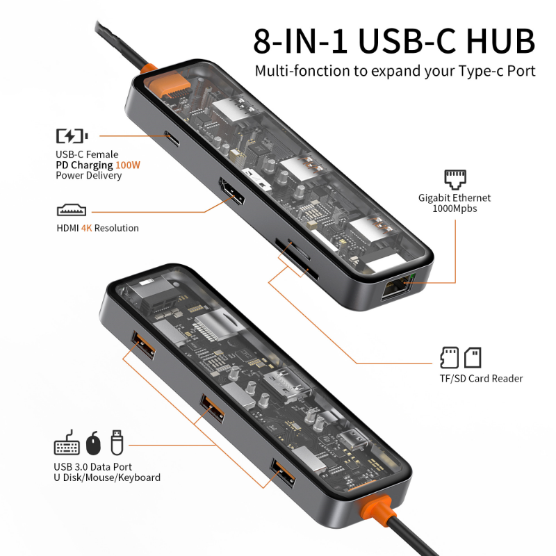 USB Type-C Hub with HDMI - Ess - đánh giá và giá Laptop Accessories Essential