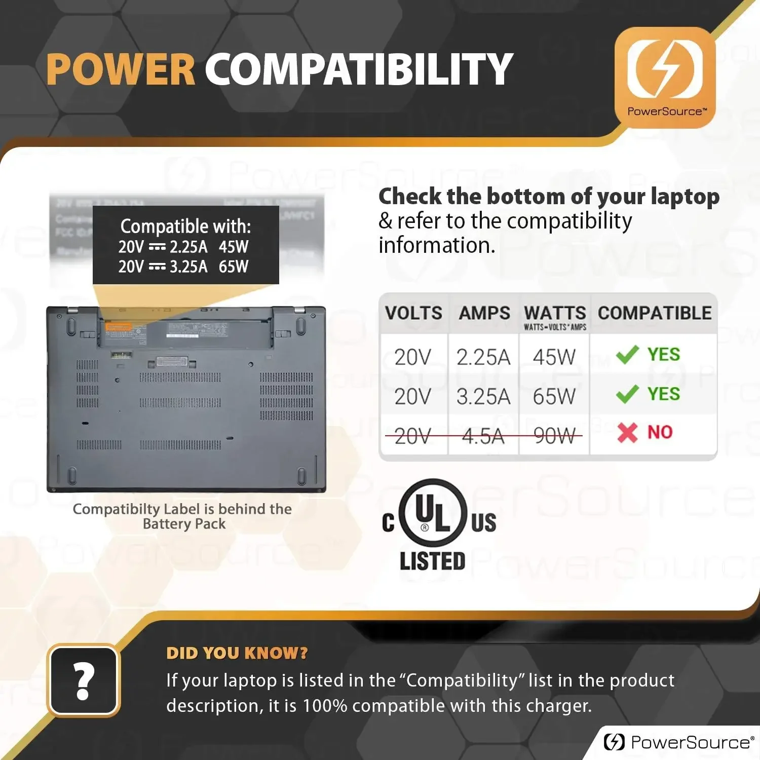 20V 3.25A Laptop AC Adapter Ch - đánh giá và giá Laptop Accessories Shop