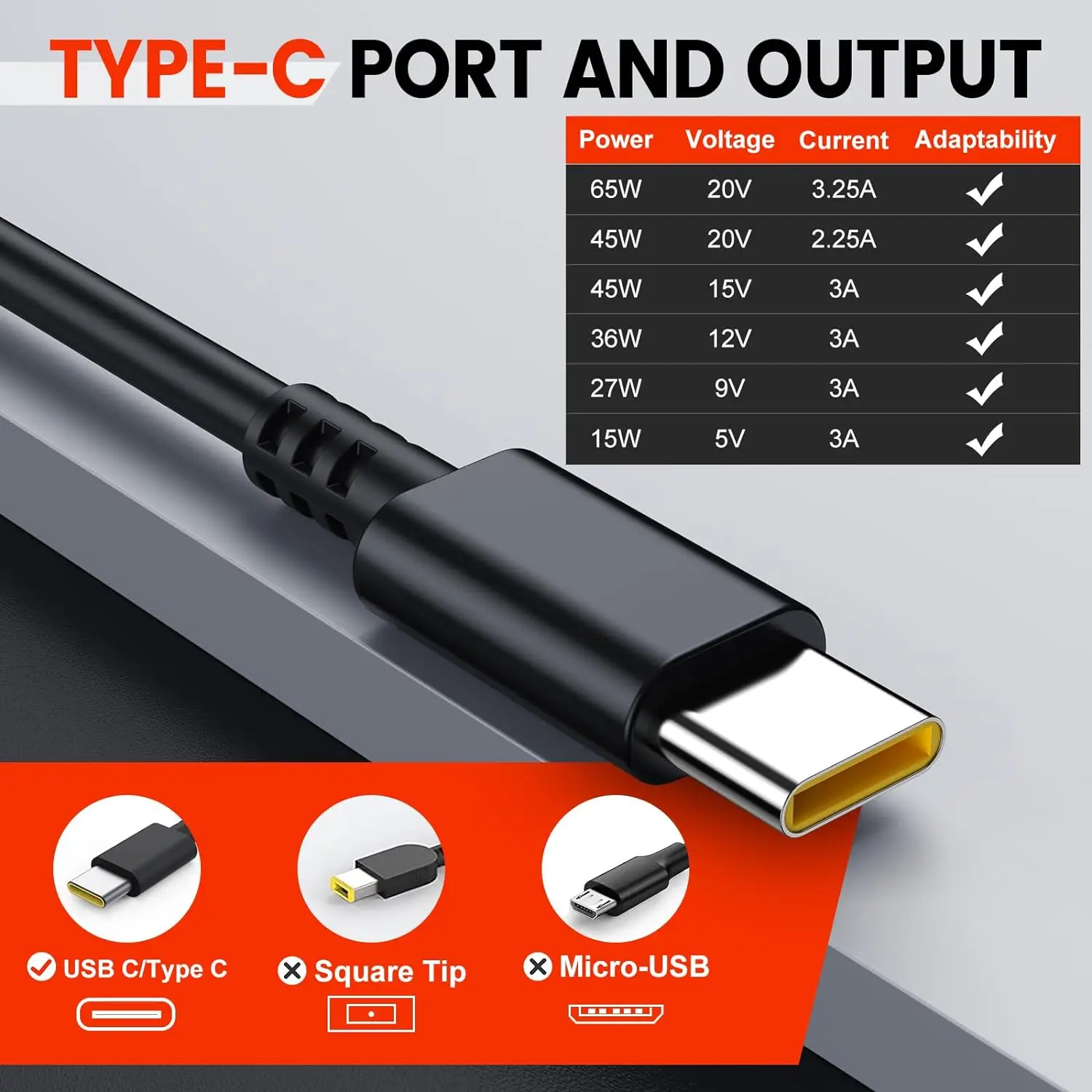65W 20V 3.25A TYPE-C Laptop Ac - đánh giá và giá Laptop Accessories Shop