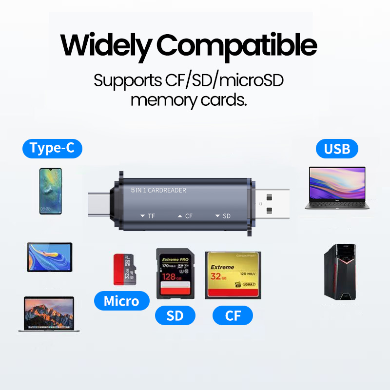 5 IN 1 USB Card Reader Type C  - đánh giá và giá Laptop Accessories For Programmers