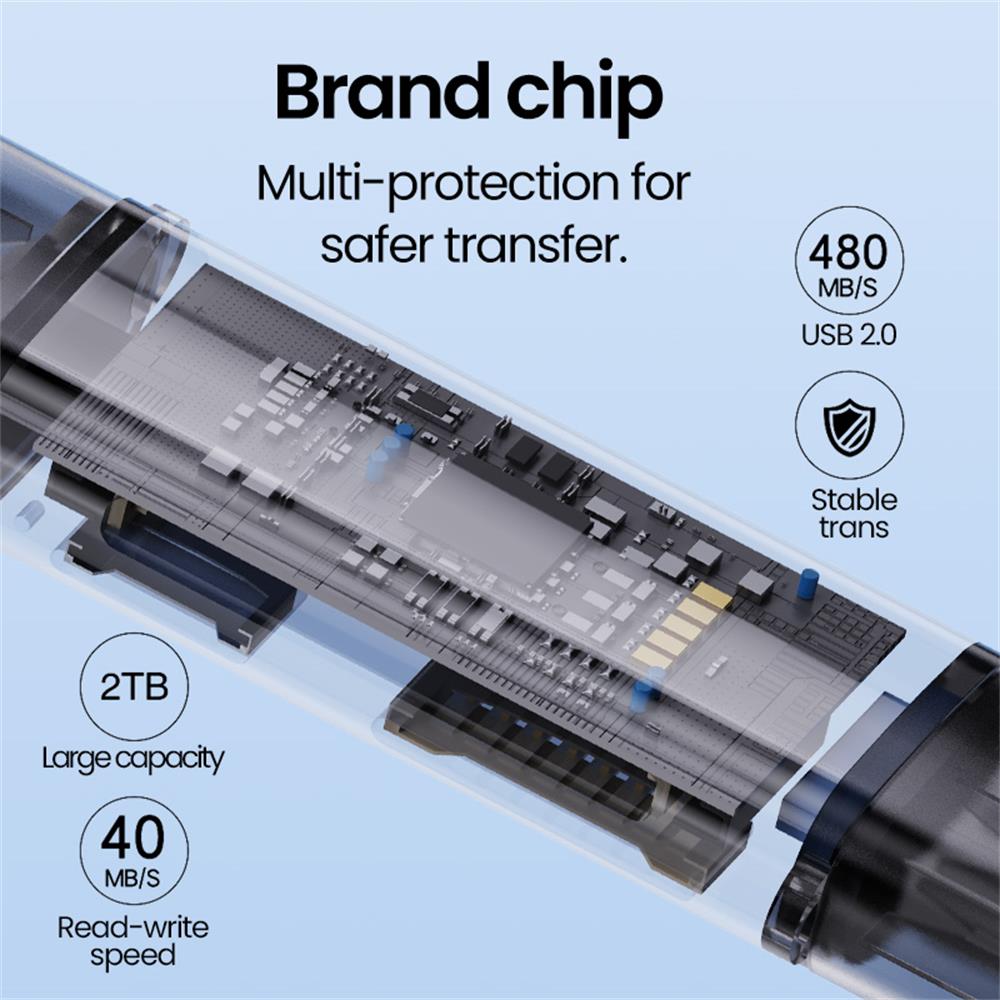 5 IN 1 USB Card Reader Type C  - đánh giá và giá Laptop Accessories For Programmers