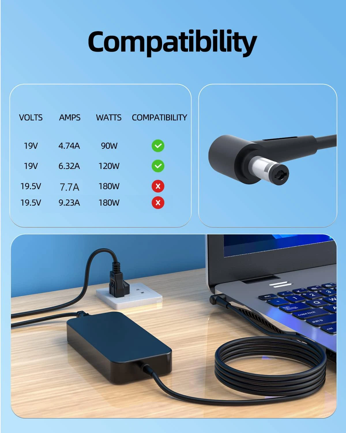 19.5V 6.32A Laptop AC Adapter  - đánh giá và giá Laptop Accessories Shop