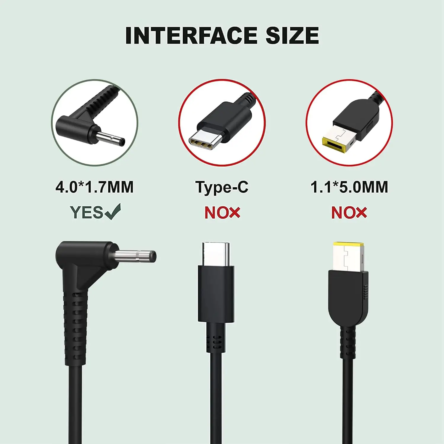 20V 3.25A 65W Laptop Ac Adapte - đánh giá và giá Laptop Accessories Shop
