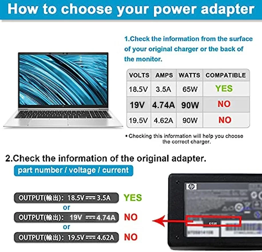 18.5V 3.5A Laptop Ac Adapter C - đánh giá và giá Laptop Accessories Shop