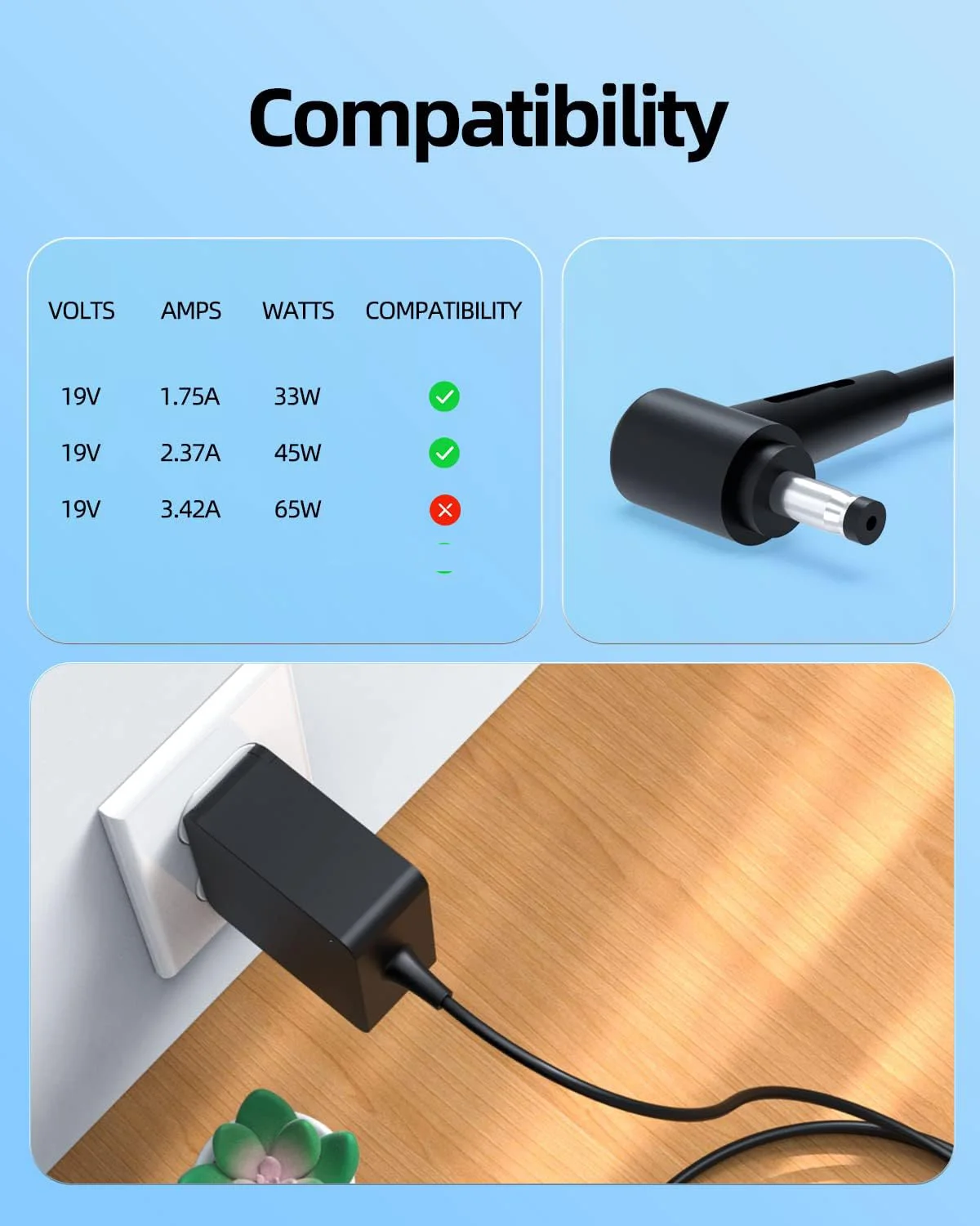 19V 2.37A 45W Laptop Ac Adapte - đánh giá và giá Laptop Accessories Shop