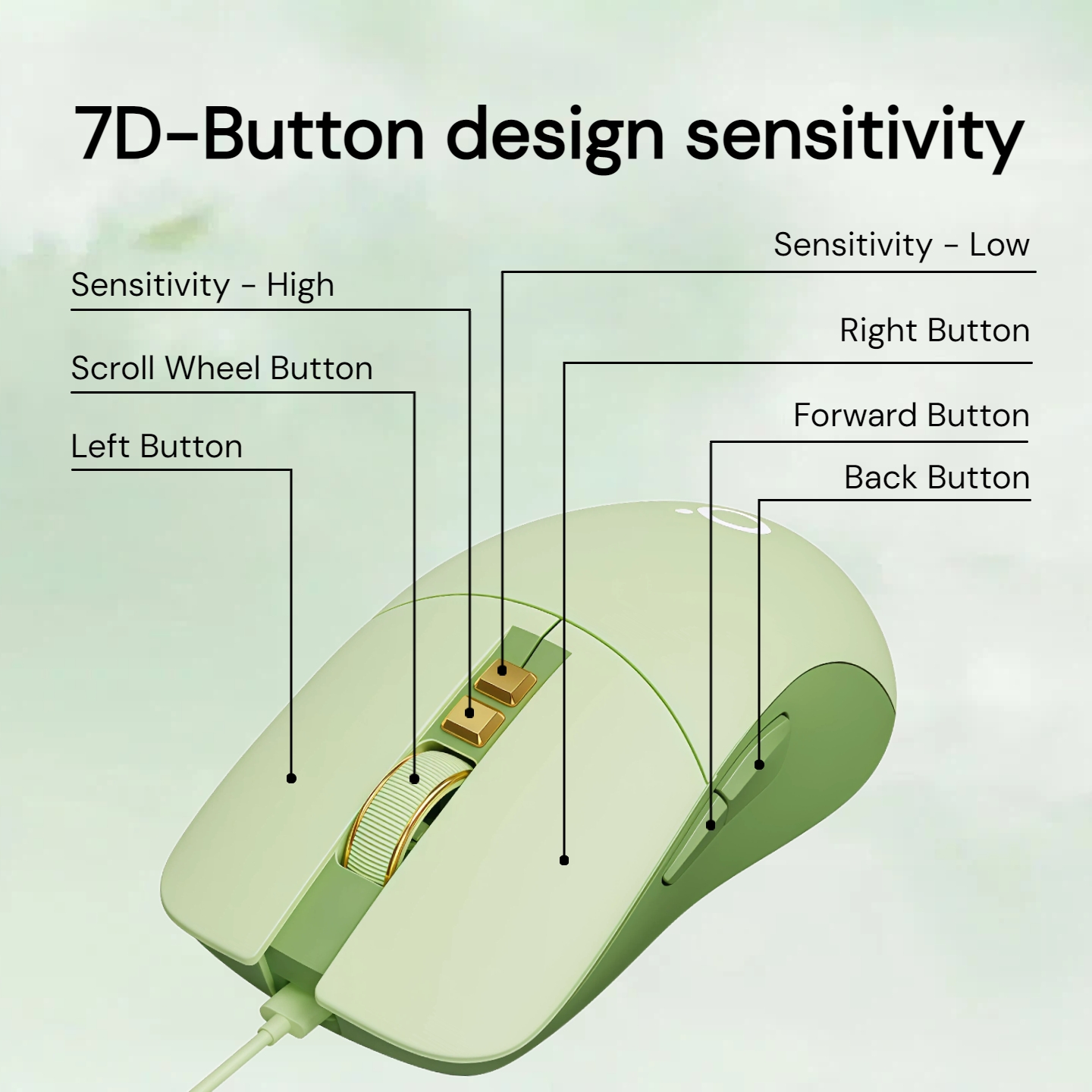 Aesthetic Wired Mouse Silent 2 - đánh giá và giá Laptop Accessories For Students