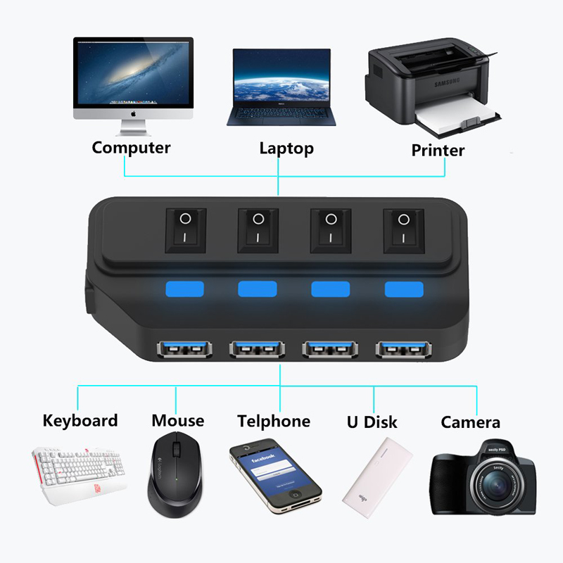 4 Ports USB 3.0 HUB 5Gbps High - đánh giá và giá Laptop Accessories For Programmers