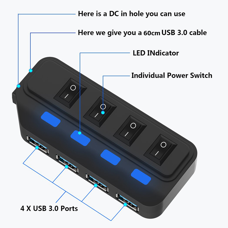 4 Ports USB 3.0 HUB 5Gbps High - đánh giá và giá Laptop Accessories For Programmers